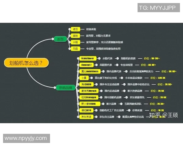 能减肥的健身器材：有效减脂的健身器材推荐及使用技巧