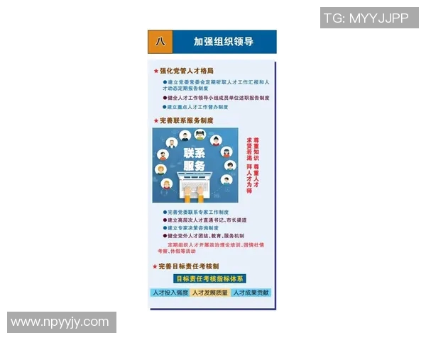 青训体系大检阅:CBA俱乐部如何构建可持续人才供应链 青训体系大检阅:CBA俱乐部如何构建可持续人才供应链