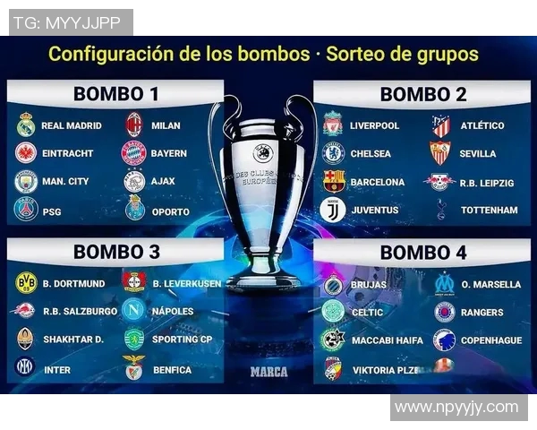 西甲与德甲球队的关系：两大联赛的交互与竞争