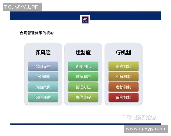 法务中心：推动企业合规管理与风险控制的核心战略转型与实践探索