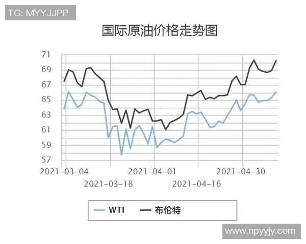中国经济复苏势头强劲 多项新政策助力推动高质量发展