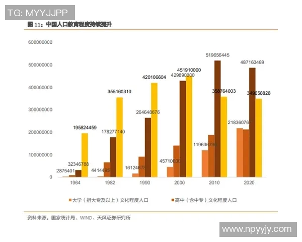 房地产开发模式创新与市场需求变化的深度分析与探讨